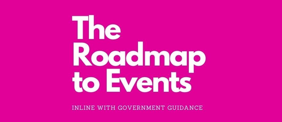 The Roadmap to Events